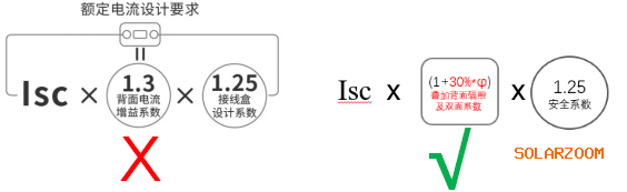 接線盒的安全討論不應(yīng)該紙上談兵！