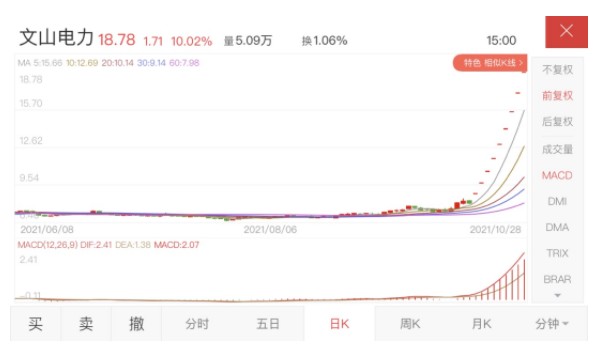 預估130~160億！文山電力擬置入南網(wǎng)調(diào)峰調(diào)頻公司資產(chǎn) 儲能上市公司將誕生