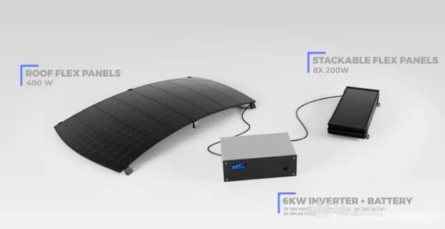 初創(chuàng)公司為特斯拉開發(fā)光伏車頂，稱每天可多跑100公里