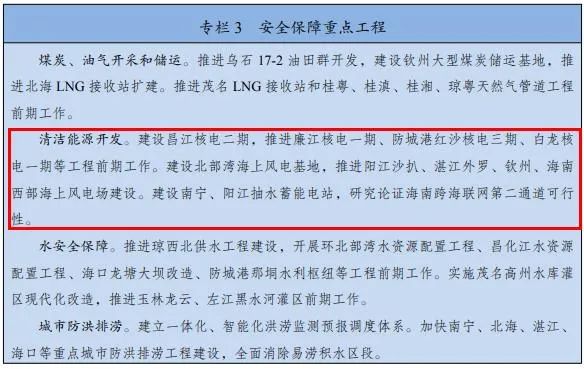 國家發(fā)改委：因地制宜發(fā)展分布式光伏和分散式風(fēng)電！