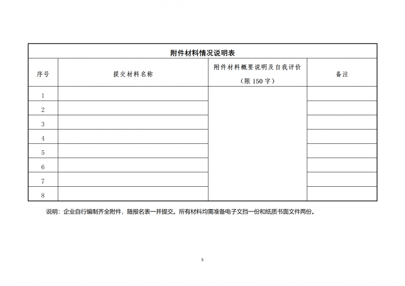 10個光伏項目！廣南縣發(fā)布“十四五”新能源項目投資主體優(yōu)選公告