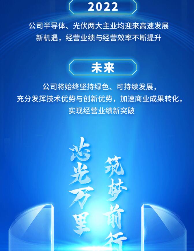 中環(huán)股份2021年度及2022年一季度報(bào)告：2022年Q1營(yíng)收133.68億，同比增長(zhǎng)79.13%！