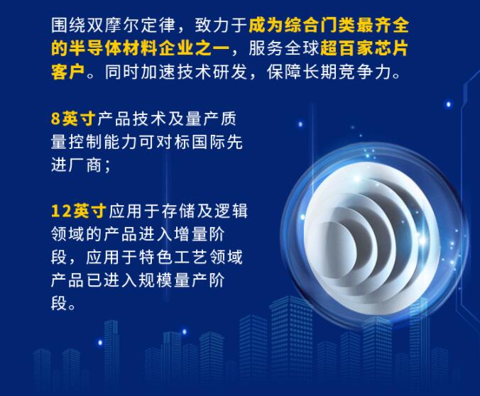 中環(huán)股份2021年度及2022年一季度報(bào)告：2022年Q1營(yíng)收133.68億，同比增長(zhǎng)79.13%！