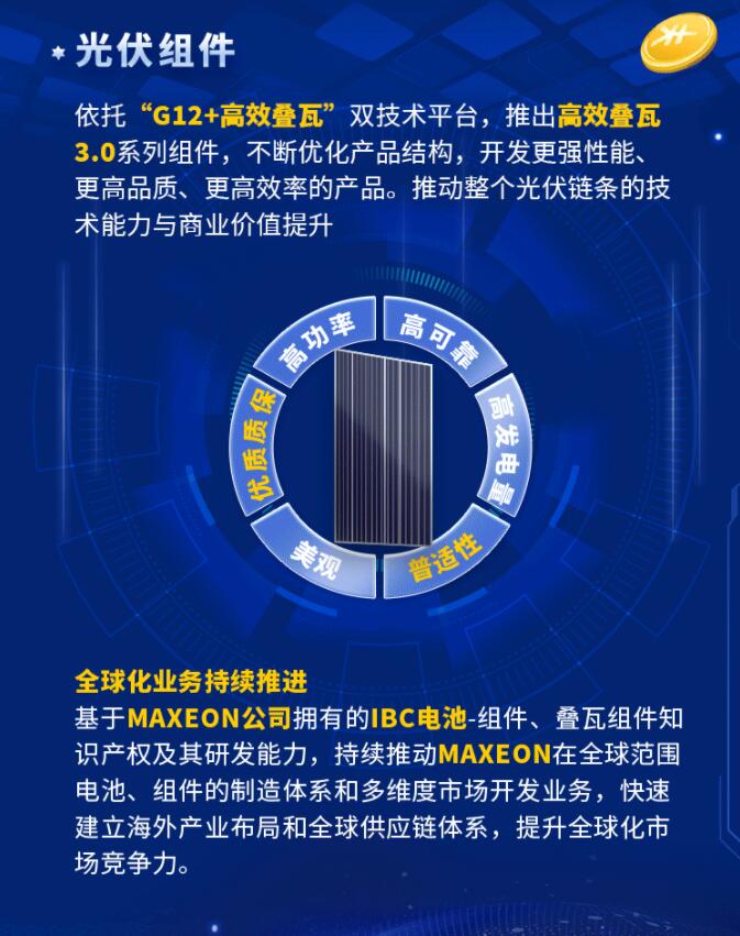 中環(huán)股份2021年度及2022年一季度報(bào)告：2022年Q1營(yíng)收133.68億，同比增長(zhǎng)79.13%！