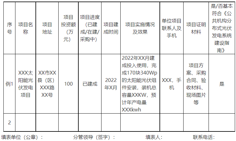 廣西欽州：推進(jìn)安裝高轉(zhuǎn)換率光伏發(fā)電設(shè)施，鼓勵公共機(jī)構(gòu)建設(shè)連接光伏發(fā)電