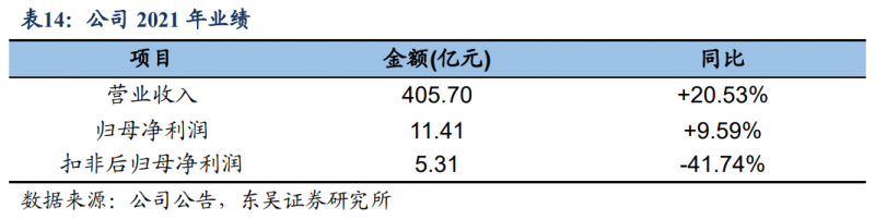 【深度】晶科能源：技術(shù)布局追星趕月，渠道品牌厚積薄發(fā)