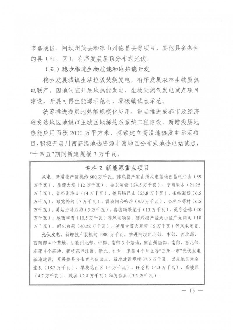 光伏發(fā)電1000萬千瓦！四川省公布“十四五”可再生能源發(fā)展規(guī)劃