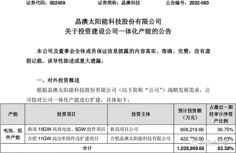 超100億！晶澳擬投資10GW電池、16GW組件擴建項目