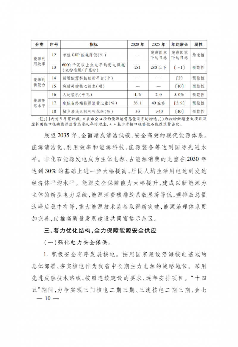 浙江：實施“風(fēng)光倍增工程”，新增光伏裝機(jī)力爭達(dá)到1500萬千瓦！