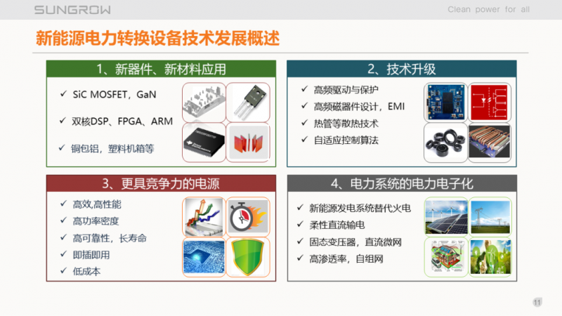 陽光電源趙為：智慧零碳解決方案助力實(shí)現(xiàn)雙碳目標(biāo)！