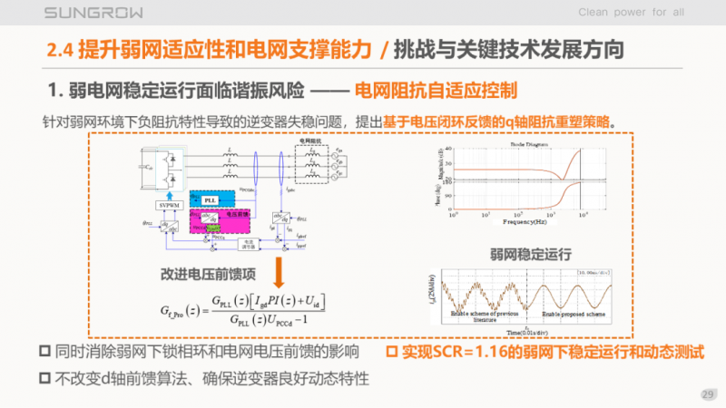 陽光電源趙為：智慧零碳解決方案助力實(shí)現(xiàn)雙碳目標(biāo)！