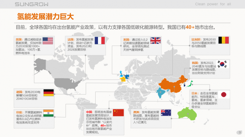 陽光電源趙為：智慧零碳解決方案助力實(shí)現(xiàn)雙碳目標(biāo)！