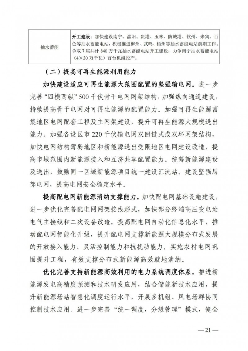 廣西“十四五”規(guī)劃：大力發(fā)展光伏發(fā)電，到2025年新增光伏裝機15GW！