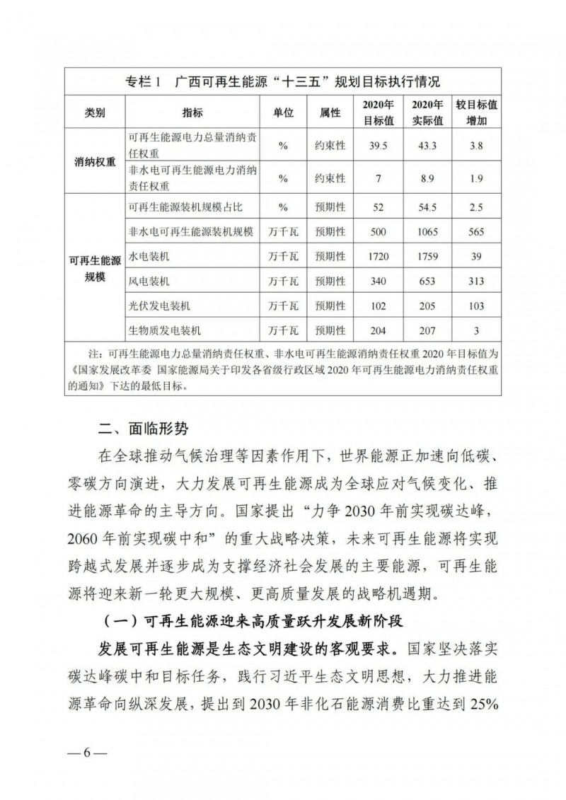 廣西“十四五”規(guī)劃：大力發(fā)展光伏發(fā)電，到2025年新增光伏裝機15GW！