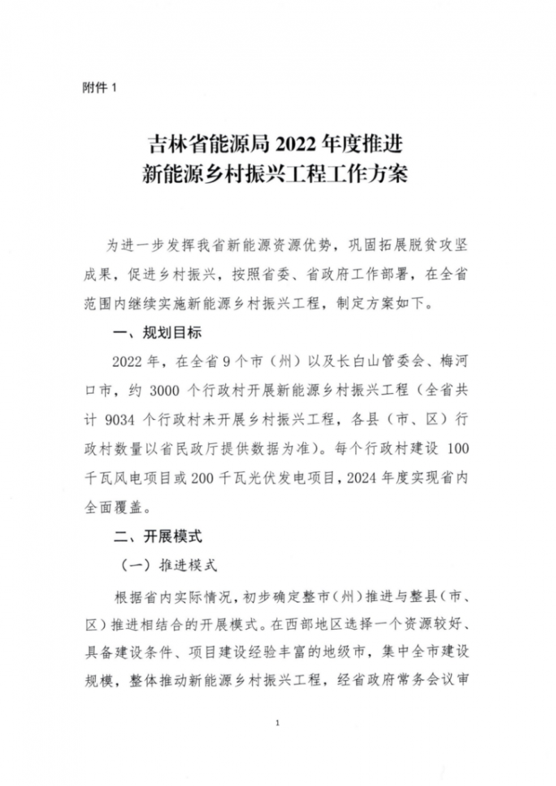 吉林省能源局發(fā)布全國(guó)首個(gè)出臺(tái)的省級(jí)“新能源+鄉(xiāng)村振興”方案！