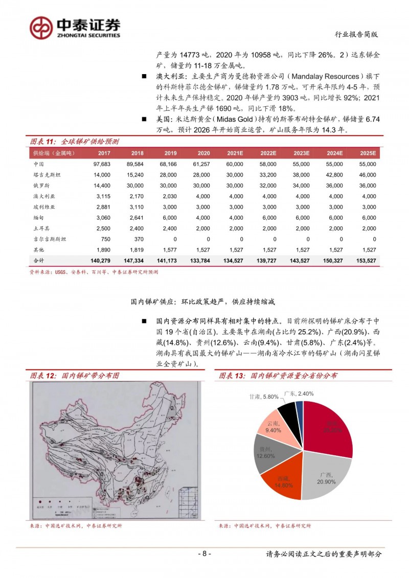 光伏下一個卡脖子環(huán)節(jié)：該材料將嚴重供不應求！