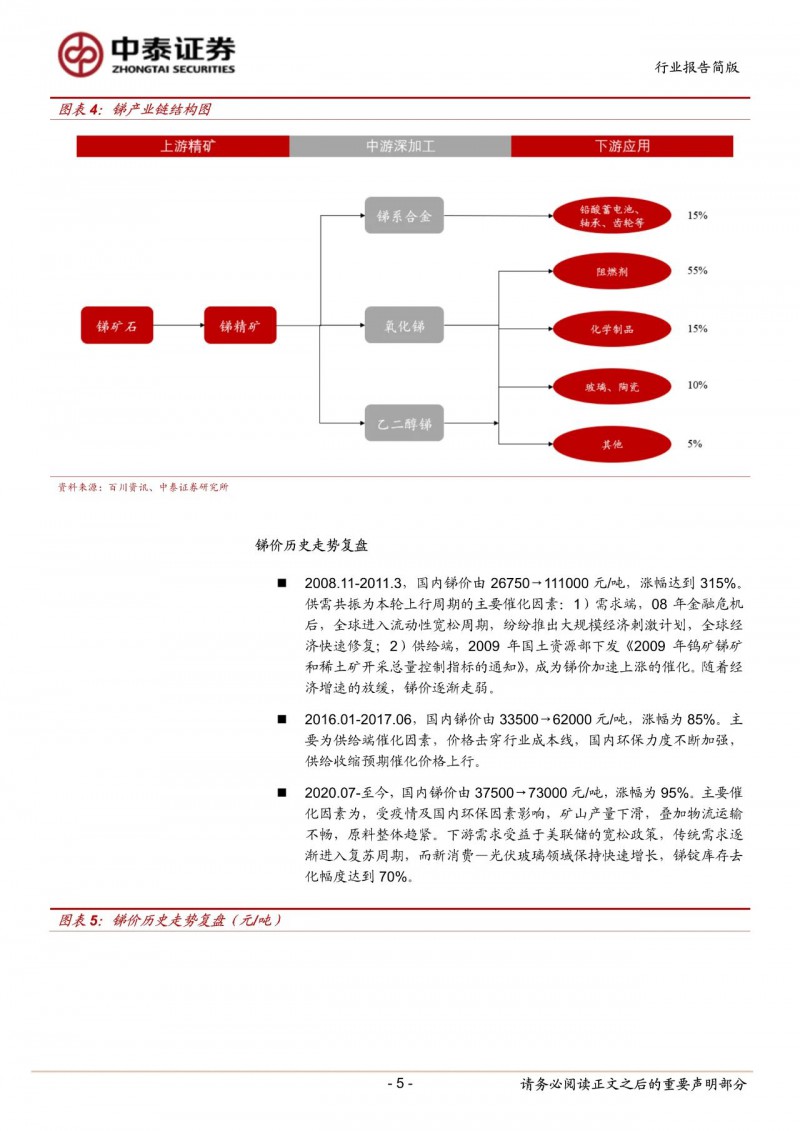光伏下一個卡脖子環(huán)節(jié)：該材料將嚴重供不應求！