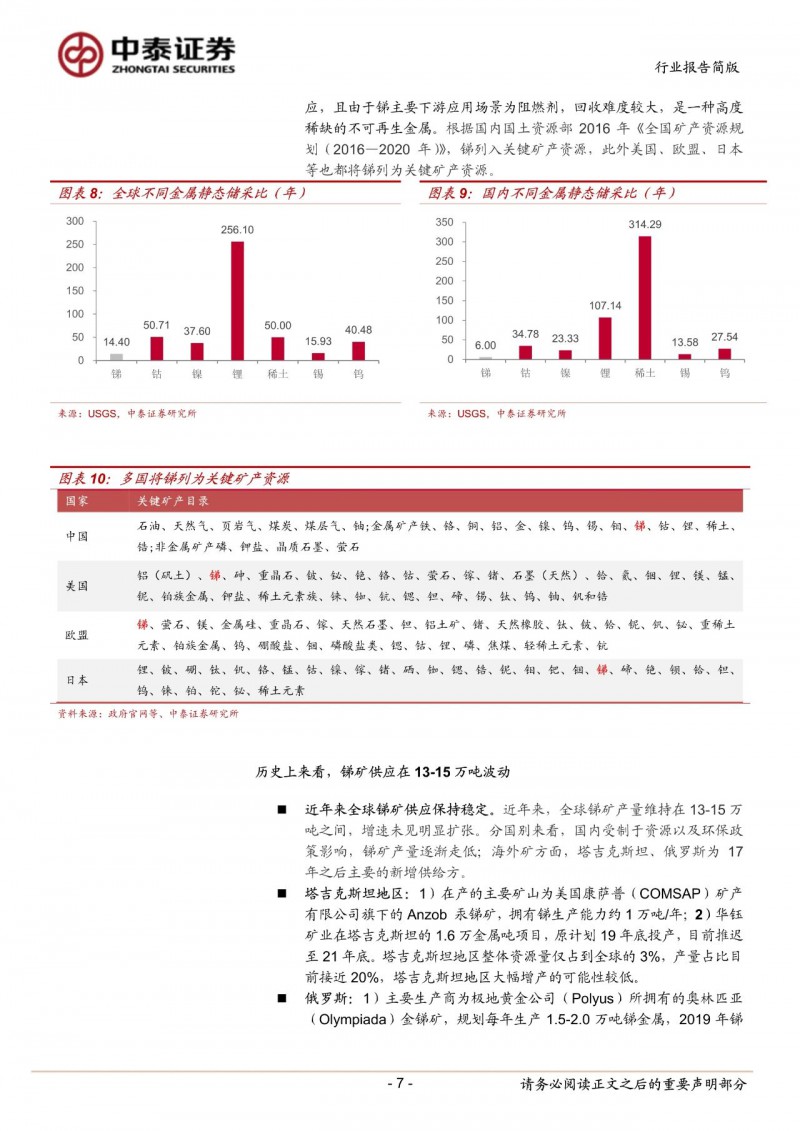 光伏下一個卡脖子環(huán)節(jié)：該材料將嚴重供不應求！