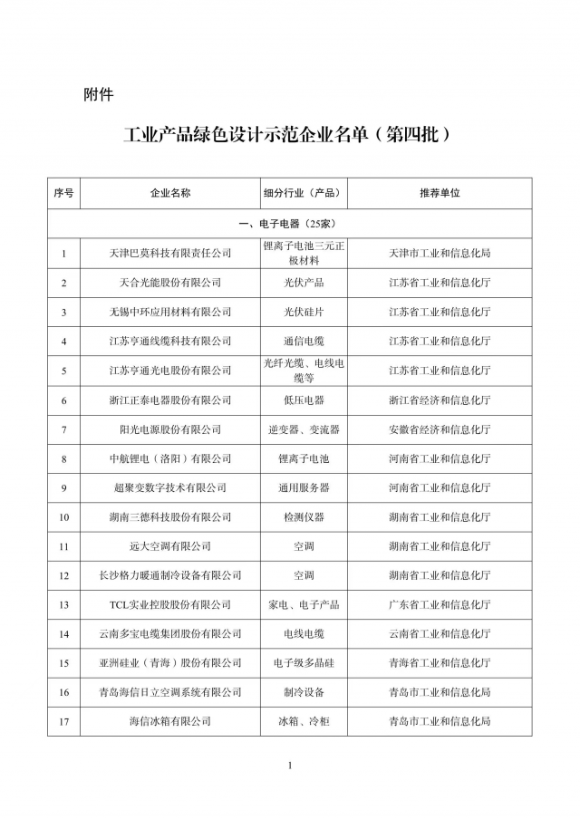 工信部公布！天合、正泰等多家能源企業(yè)入圍