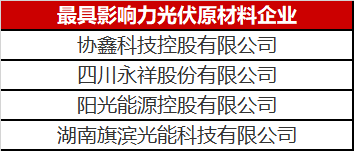 那么多人做光伏原材料悶聲發(fā)大財，這里面奧秘可不簡單