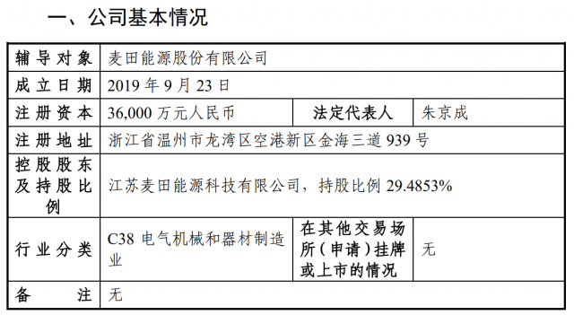 估值超百億！戶儲(chǔ)黑馬麥田能源擬A股上市