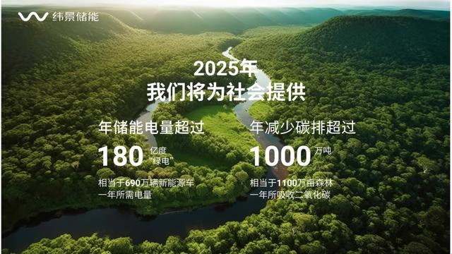 緯景儲能進(jìn)博會承諾綠色儲能：2025年起提供年超180億度電量