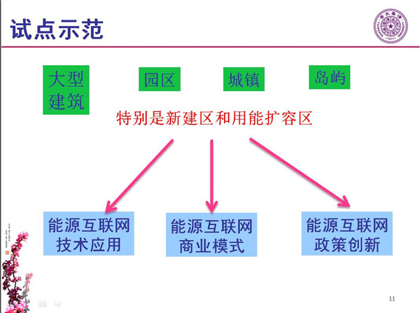 能源互聯(lián)網(wǎng)月底即將落地 專家如何解讀？