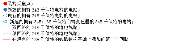 圖1 在西德克薩斯州，如果要建風(fēng)力渦輪機(jī)，那么傳輸裝置也將會(huì)建立——至少到目前為止是這樣。