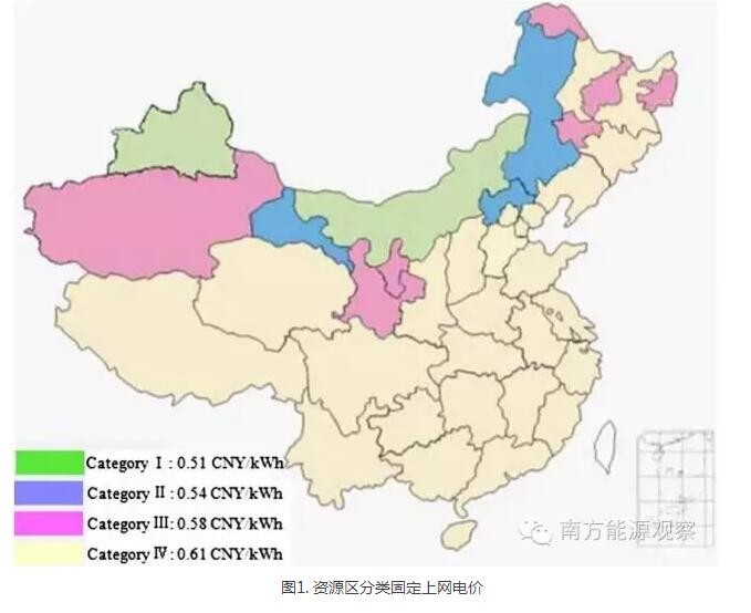 為啥現(xiàn)行政策下棄風(fēng)無解？