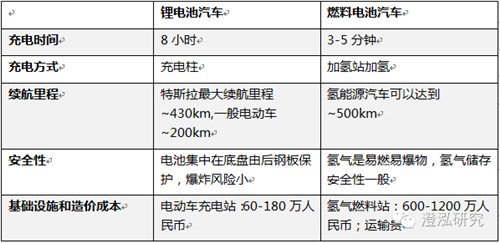 比亞迪：中國企業(yè)如何領(lǐng)跑全球新能源汽車產(chǎn)業(yè)？