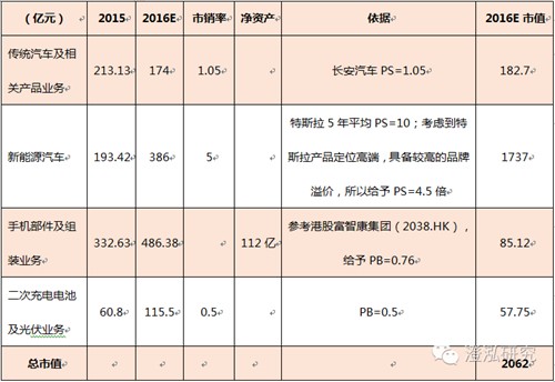 比亞迪：中國企業(yè)如何領(lǐng)跑全球新能源汽車產(chǎn)業(yè)？