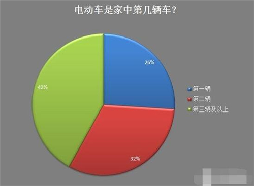 新能源車,電動汽車,充電設施,動力電池,混合動力汽車