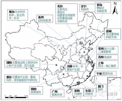 石墨烯技術(shù)突破與市場前景分析