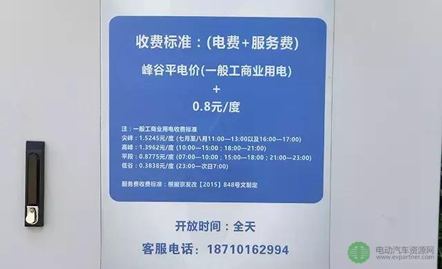 起底苦逼充電樁行業(yè)：超43家入局，蒙眼狂奔3年！