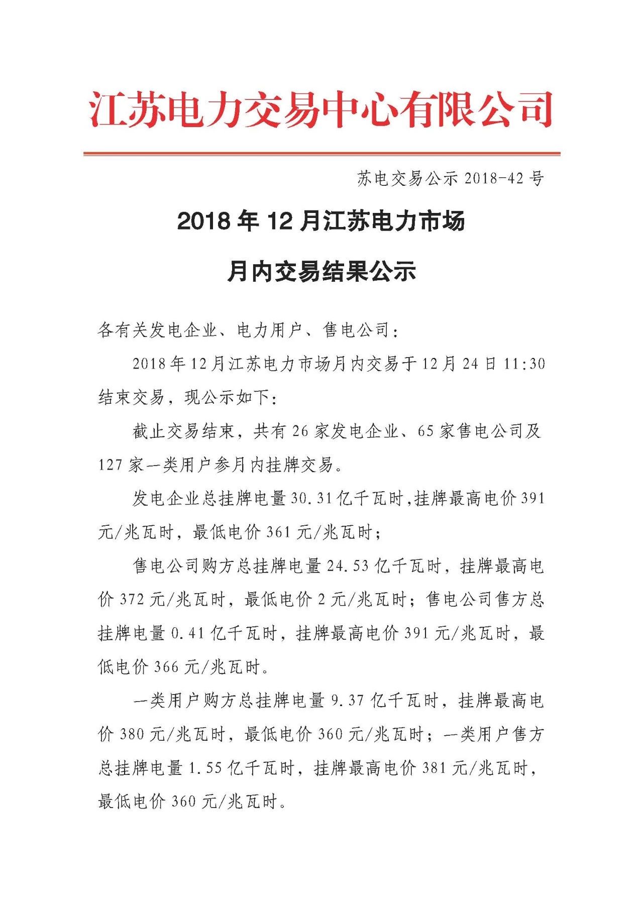 江蘇12月電力市場月內(nèi)交易：成交電量31.22億千瓦時(shí)