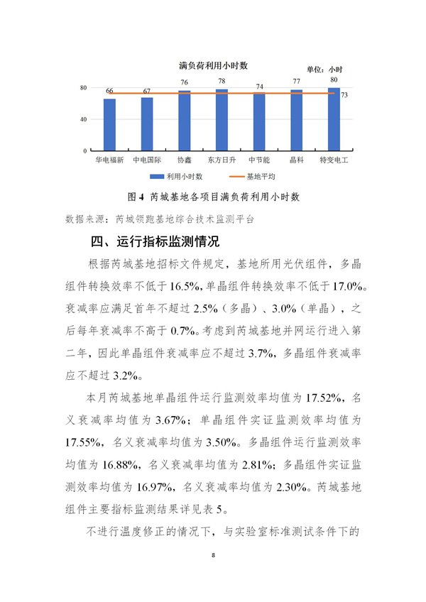 芮城光伏發(fā)電領(lǐng)跑基地監(jiān)測(cè)月報(bào)（2019年1月）