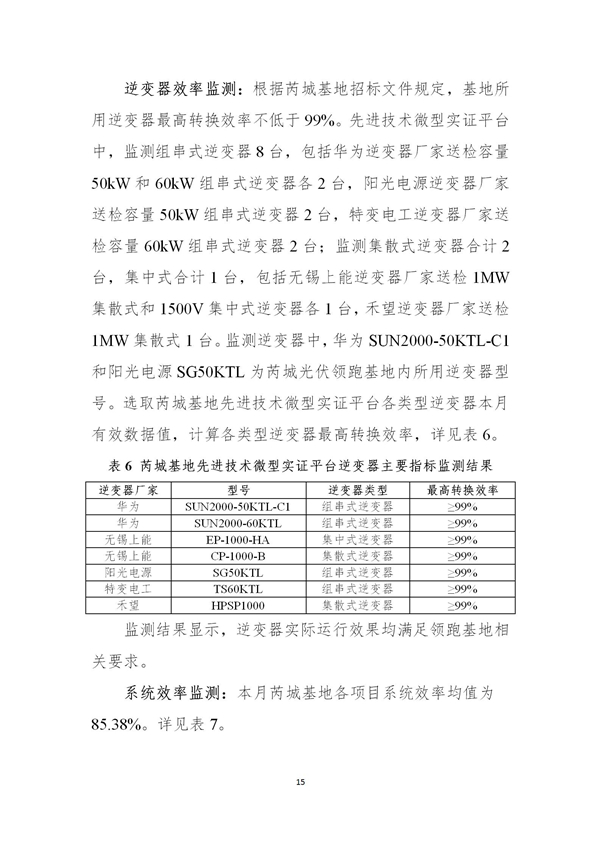 芮城光伏發(fā)電領(lǐng)跑基地監(jiān)測(cè)月報(bào)（2019年1月）