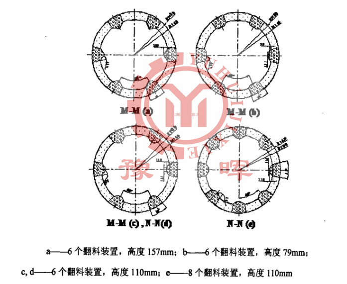 D(zhun)GOY(ji)(gu)